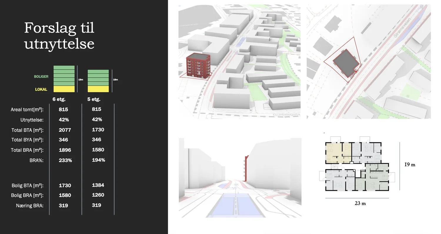 Arkitektstudie som viser forslag til utnyttelse av et utviklingsfelt